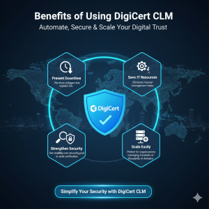 What-Is-Certificate-Lifecycle-Management.