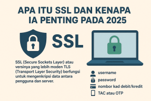 Apa-Itu-SSL-dan-Kenapa-Ia-Penting