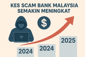Kes-Scam-Bank-Malaysia-Semakin-Meningkat-pada-2024–2025